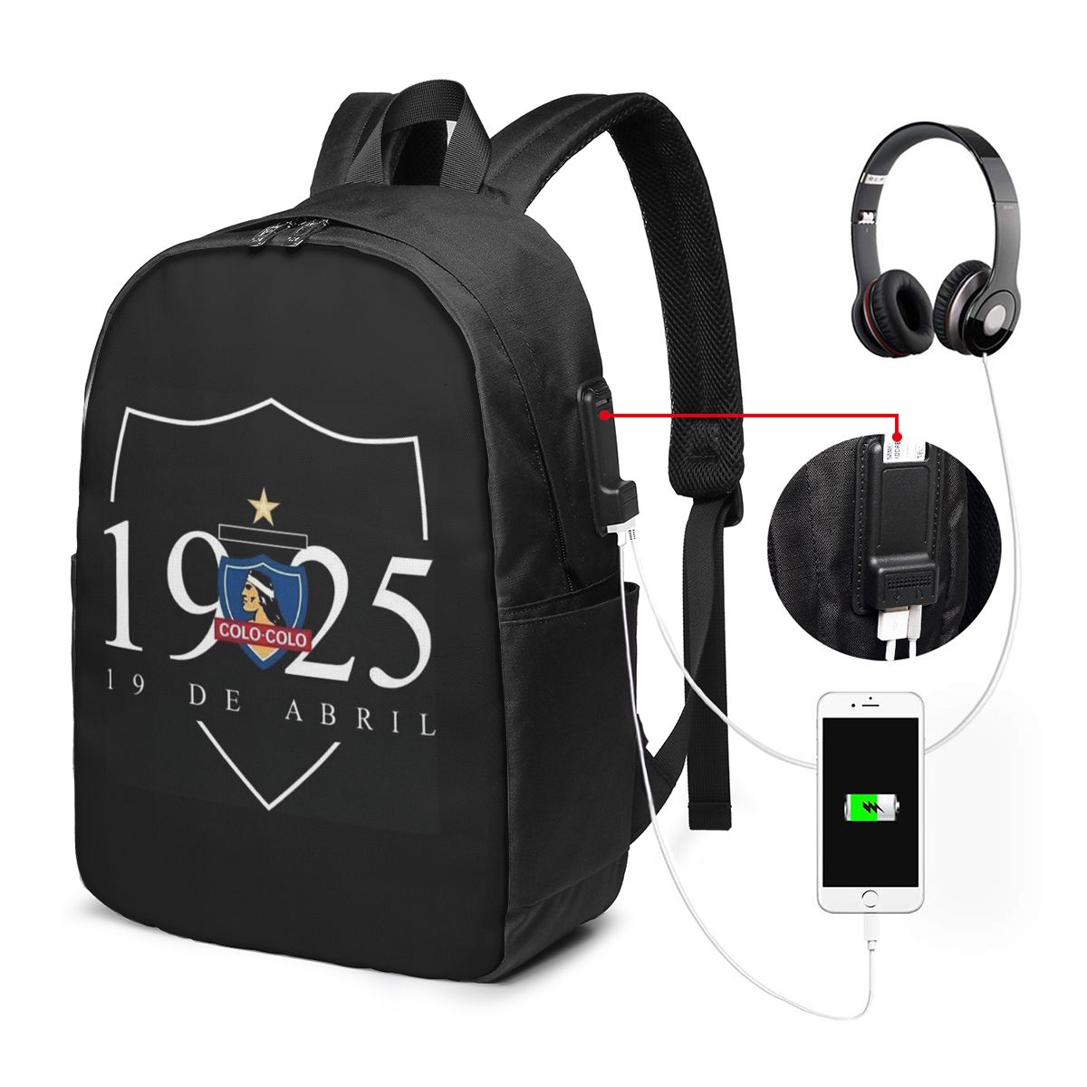 CSD COLO COLO Backpack Travel  - огляд і ціна Women Bags For Travel
